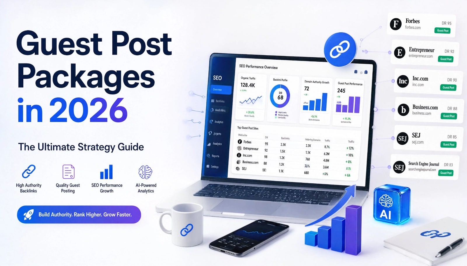 Guest Post Packages