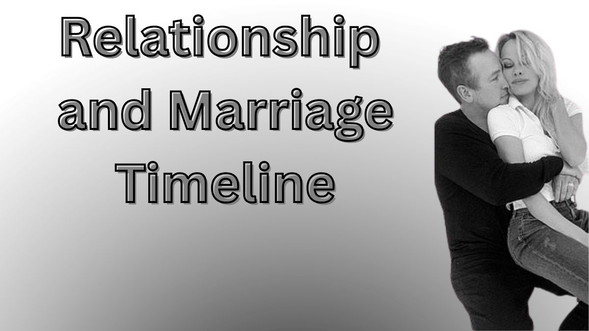 Relationship and marriage timeline